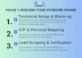 build multi channel cold email and linkedin system with lemlist